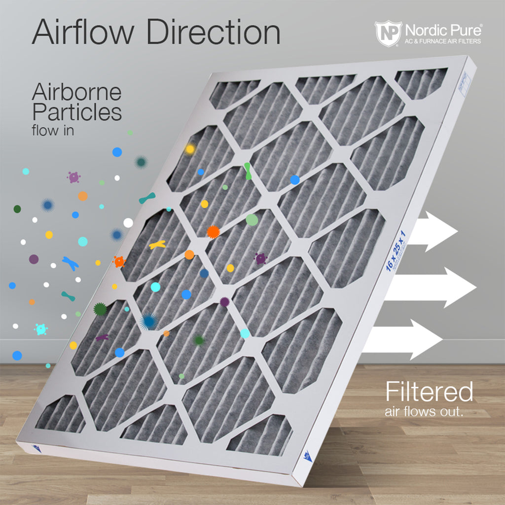 12x18x1 Furnace Air Filters MERV 10 Pleated Plus Carbon