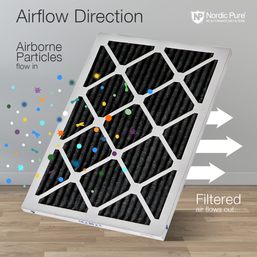 14x30x1 Pure Carbon Pleated Odor Reduction Furnace Air Filters