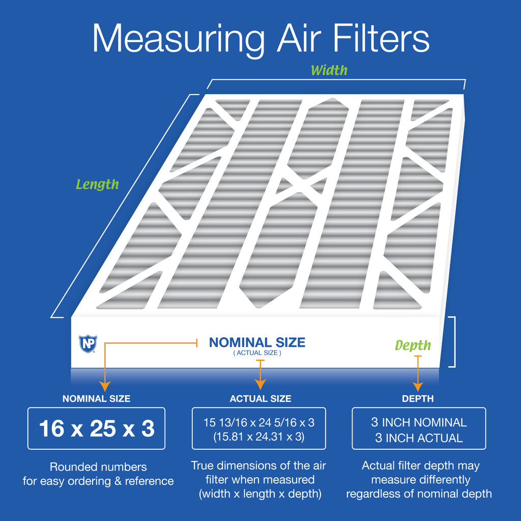 Air Bear Cub 16x25x3 Air Filter Replacement MERV 12 Pleated Plus Carbon