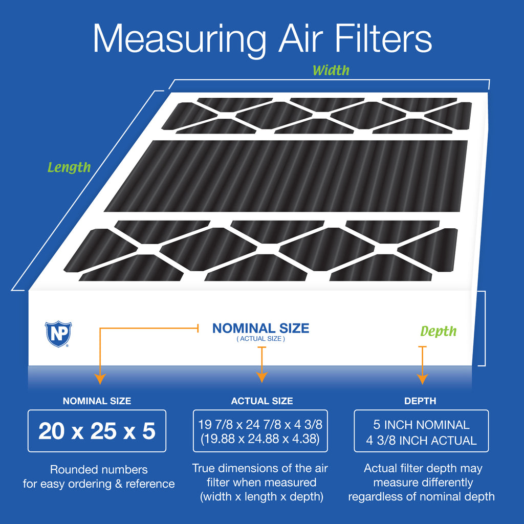 20x25x5 (4 3/8) Honeywell/Lennox Replacement Pure Carbon Pleated Odor Reduction Merv 8 Furnace Filters
