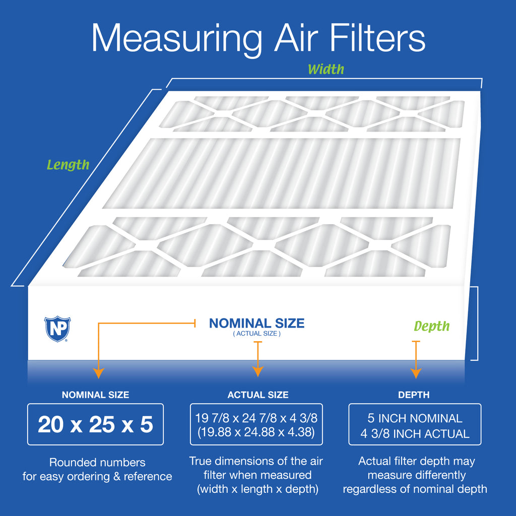 20x25x5 (4 3/8) Honeywell/Lennox Replacement MERV 10 Air Filters