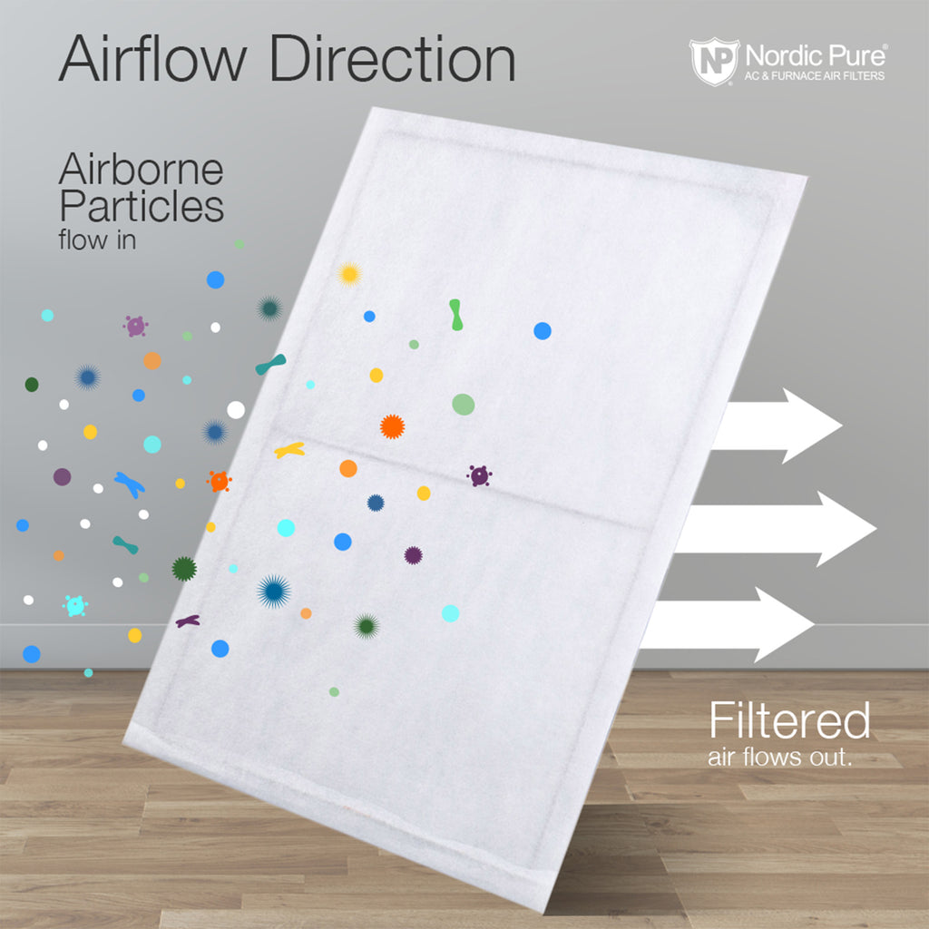 12x30x 1/2 Half Inch Ring Panel MERV 12 Furnace Air Filters
