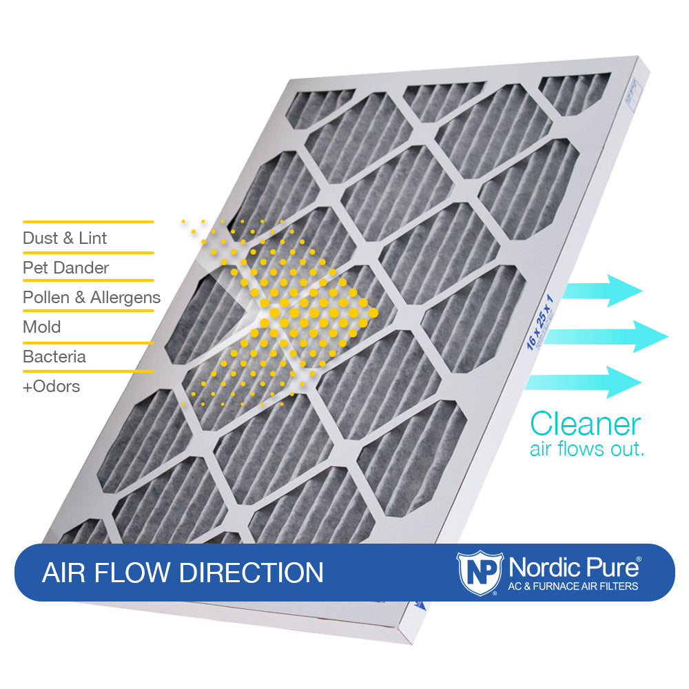 12x12x1 Furnace Air Filters MERV 8 Pleated Plus Carbon
