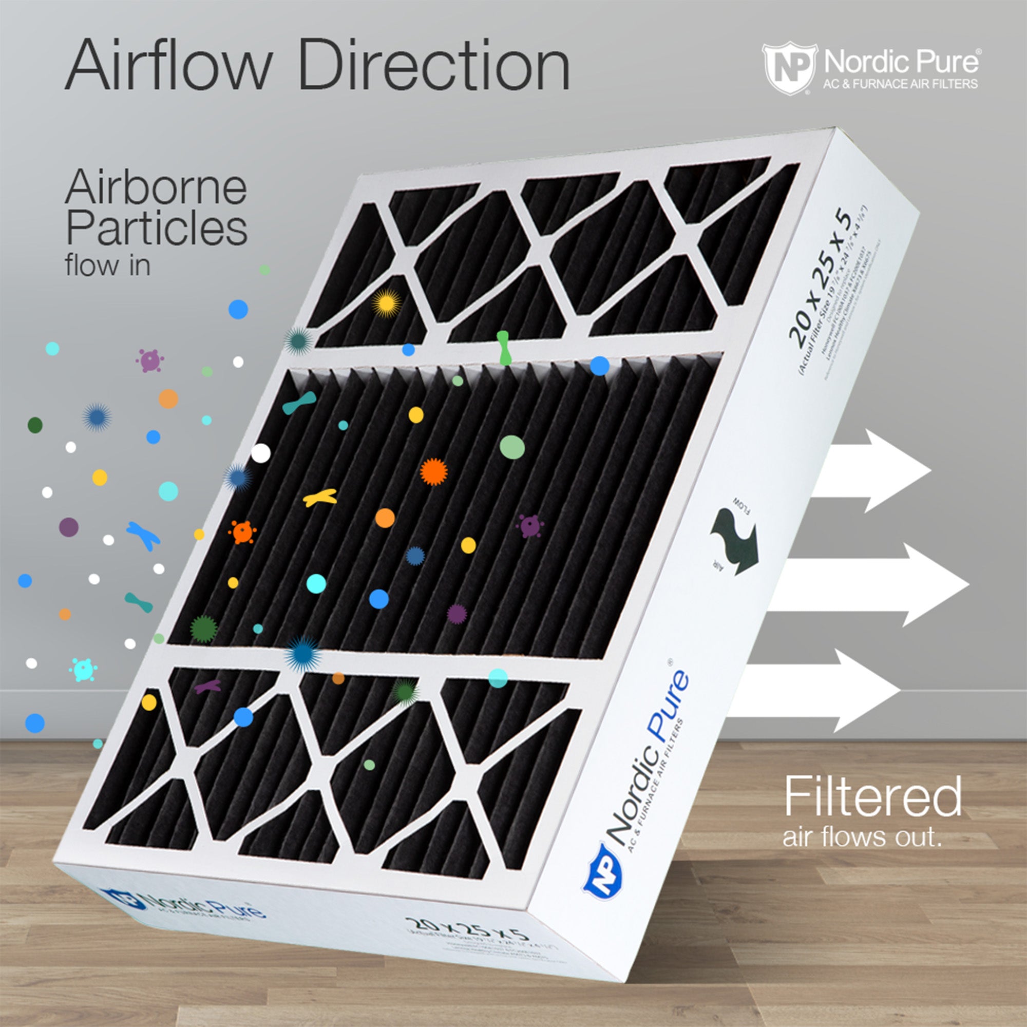 20x25x5 (4 3/8) Honeywell/Lennox Replacement Pure Carbon Pleated Odor Reduction Merv 8 Furnace Filters