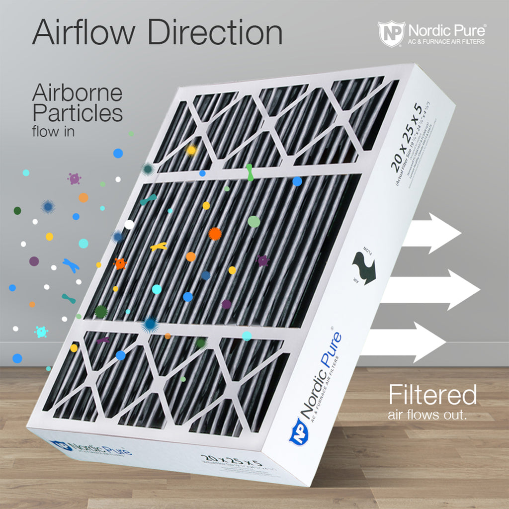 20x25x5 (4 3/8) Honeywell/Lennox Replacement Air Filters MERV 12 Pleated Plus Carbon
