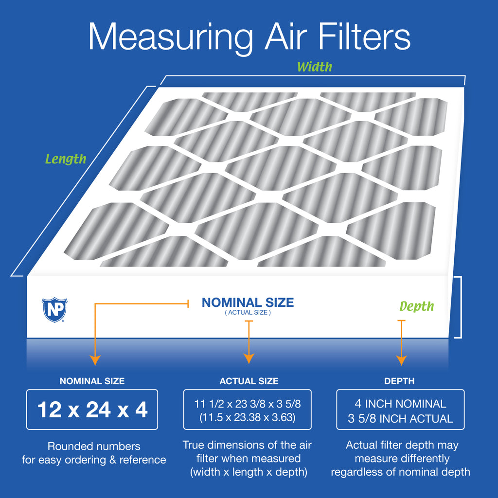 12x24x4 (3 5/8) Furnace Air Filters MERV 10 Pleated Plus Carbon