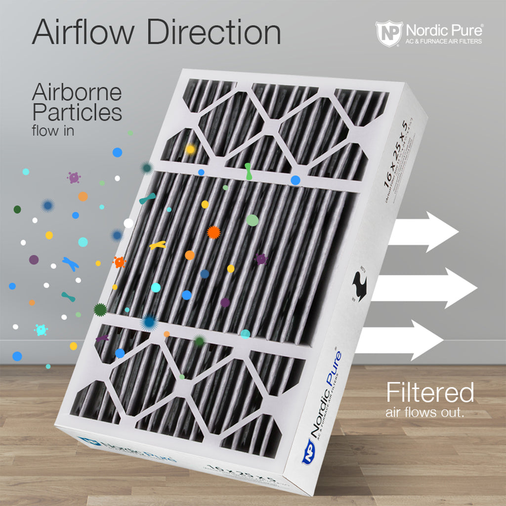16x25x5 (4 3/8) Honeywell/Lennox Replacement Air Filters MERV 8 Pleated Plus Carbon