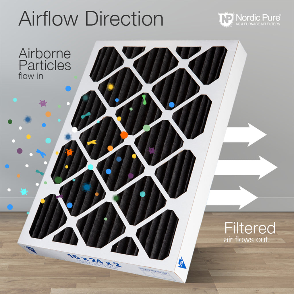 12x25x2 Pure Carbon Pleated Odor Reduction Merv 8 Furnace Filters
