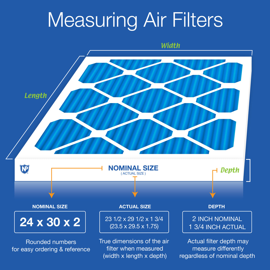 24x30x2 Pleated Air Filters MERV 7 Plus Carbon
