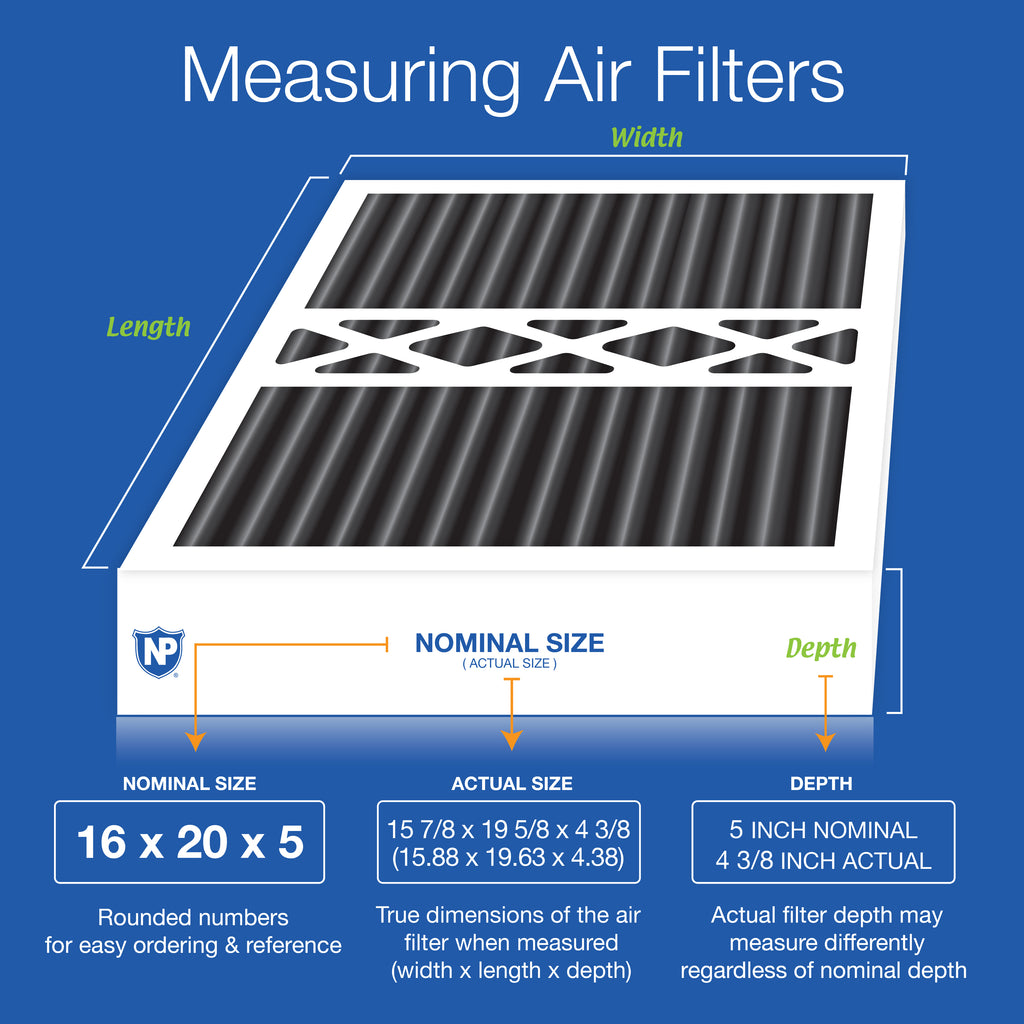 16x20x5 (4 3/8) Honeywell/Lennox Replacement Pure Carbon Pleated Odor Reduction Merv 8 Furnace Filters