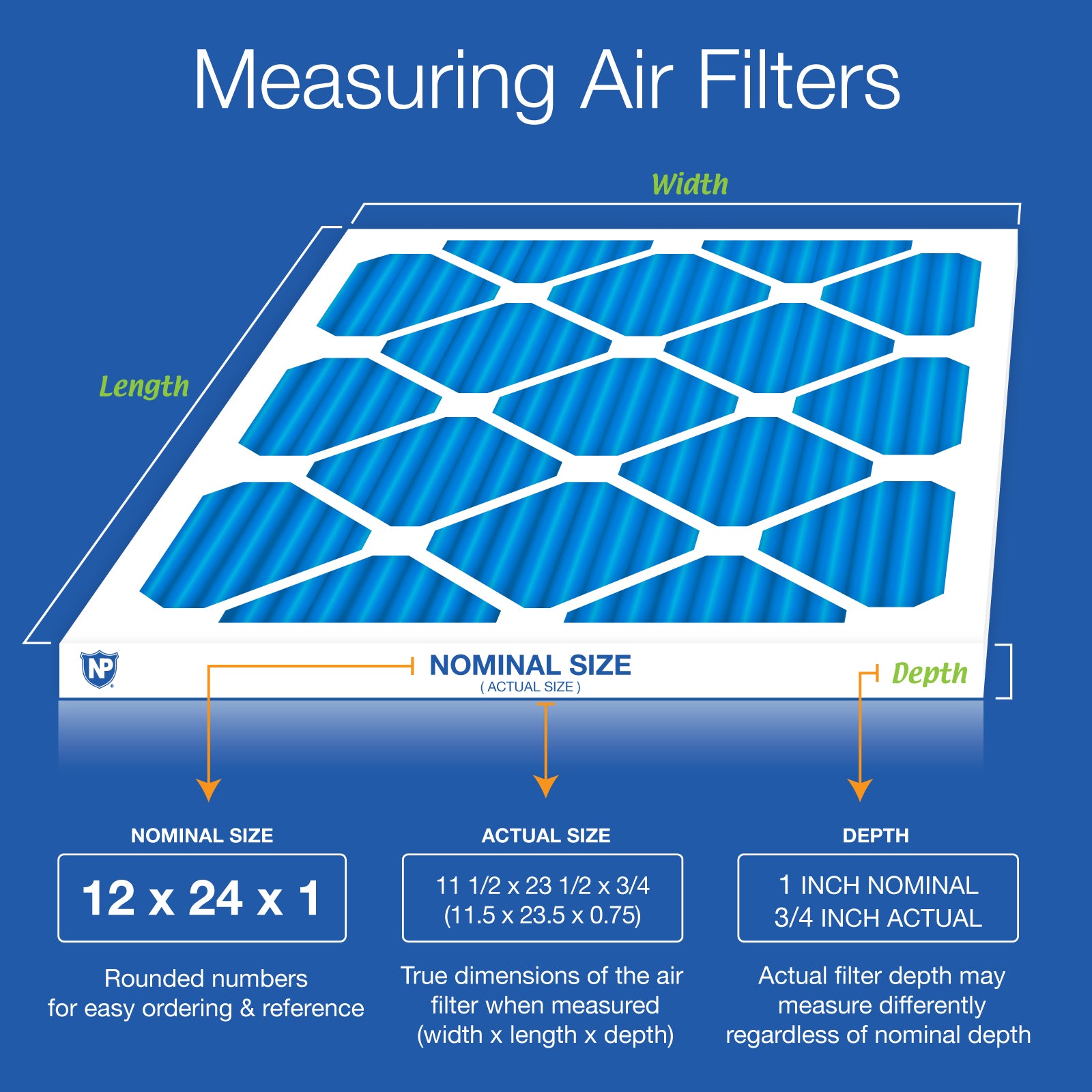 12x24x1 Pleated Air Filters MERV 7 Plus Carbon