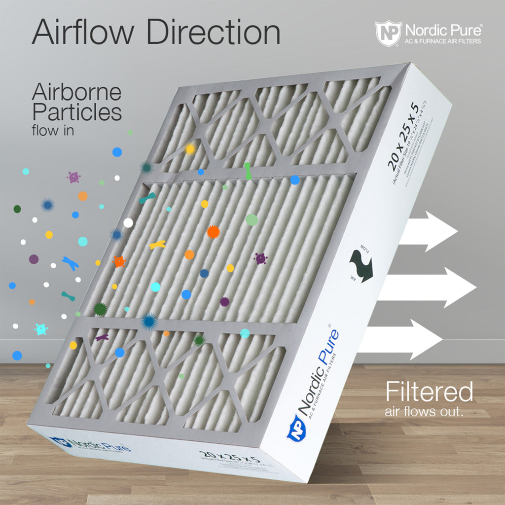 20x25x5 (4 3/8) Honeywell/Lennox Replacement MERV 8 Air Filters