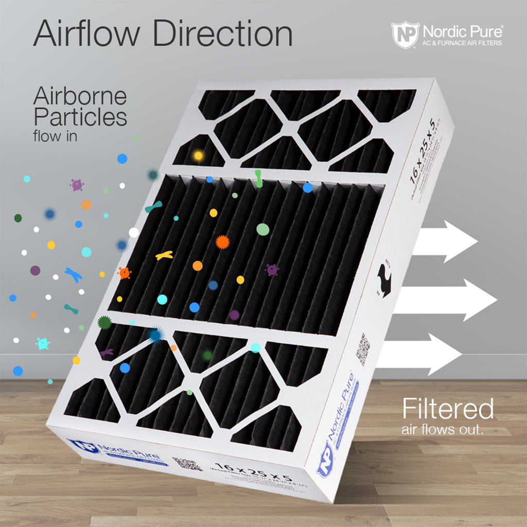 16x25x5 (4 3/8) Honeywell/Lennox Replacement Pure Carbon Pleated Odor Reduction Merv 8 Furnace Filter