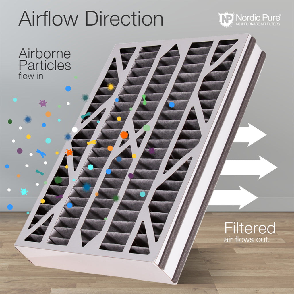 Air Bear Cub 16x25x3 Air Filter Replacement MERV 8 Pleated Plus Carbon