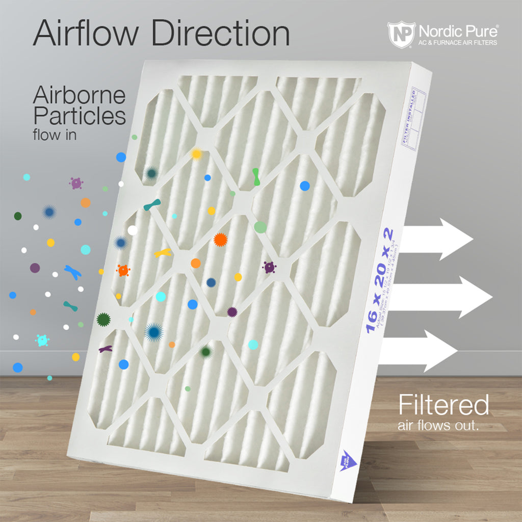 20x30x2 Pleated MERV 10 Air Filters