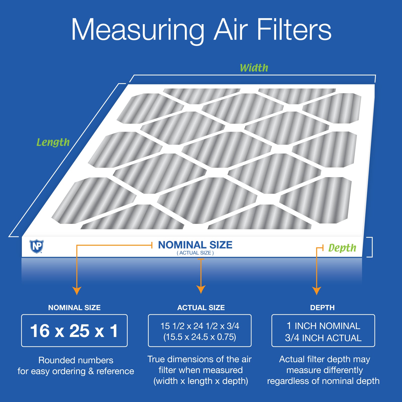 16x25x1 Furnace Air Filters MERV 10 Pleated Plus Carbon