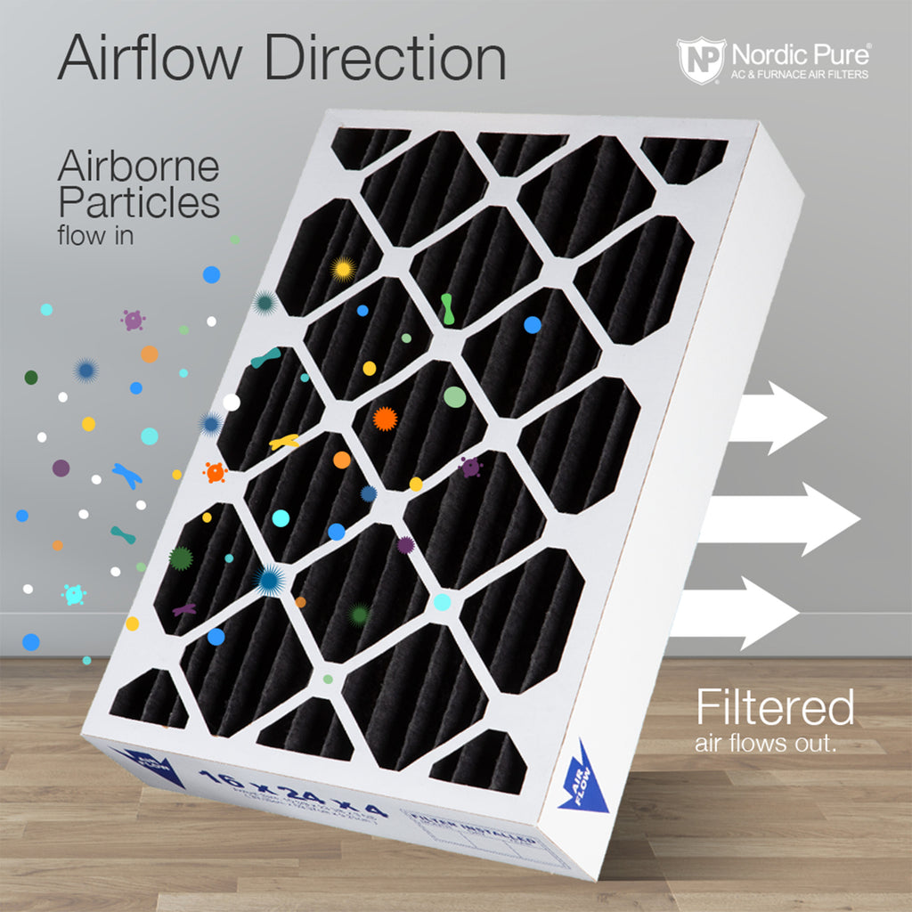 16x25x4 (3 5/8) Pure Carbon Pleated Odor Reduction Merv 8 Furnace Filter