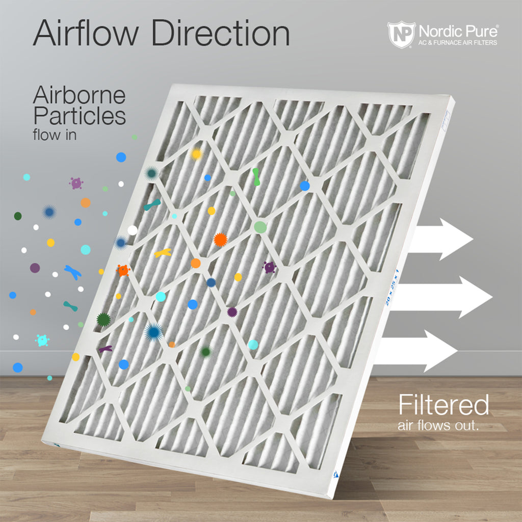 12x25x1 Pleated Air Filters MERV 13 Plus Carbon