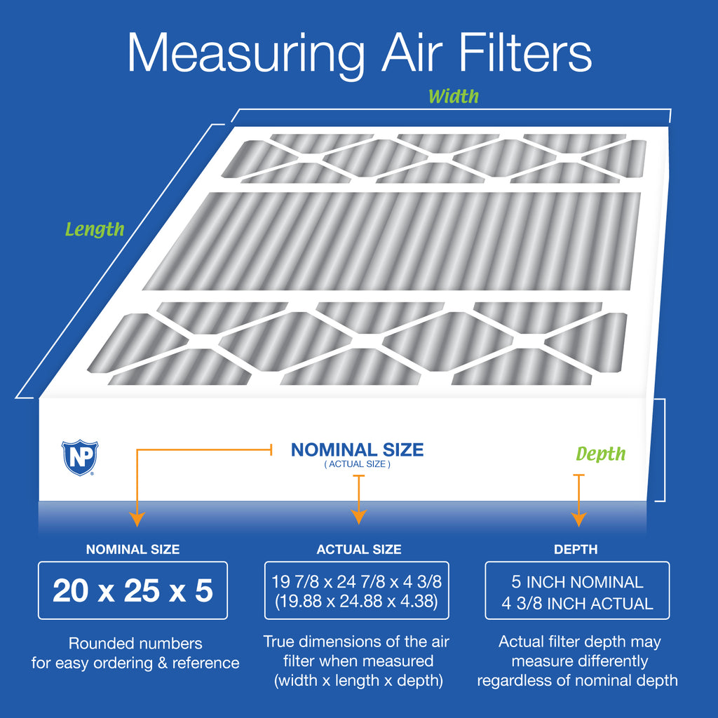 20x25x5 (4 3/8) Honeywell/Lennox Replacement Air Filters MERV 8 Pleated Plus Carbon