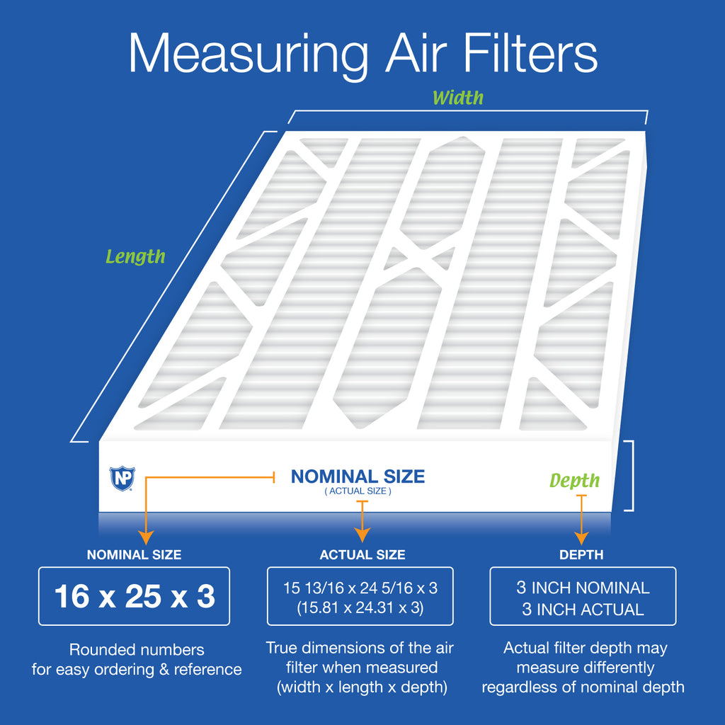 Air Bear Cub 16x25x3 Air Filter Replacement MERV 14 Plus Carbon