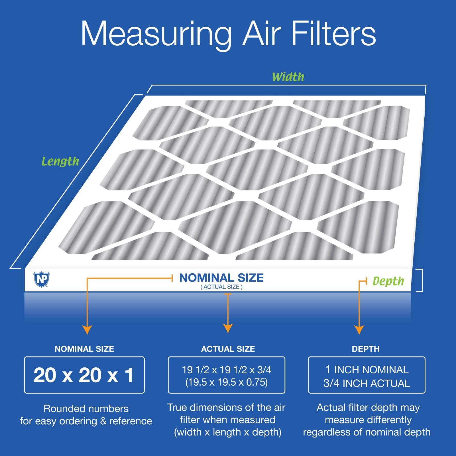 20x20x1 Furnace Air Filters MERV 8 Pleated Plus Carbon