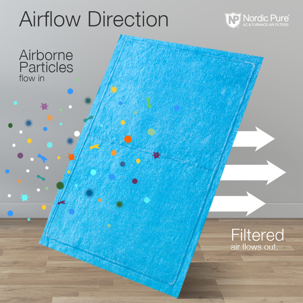 12x24x 1/2 Half Inch Ring Panel MERV 7 Furnace Air Filters