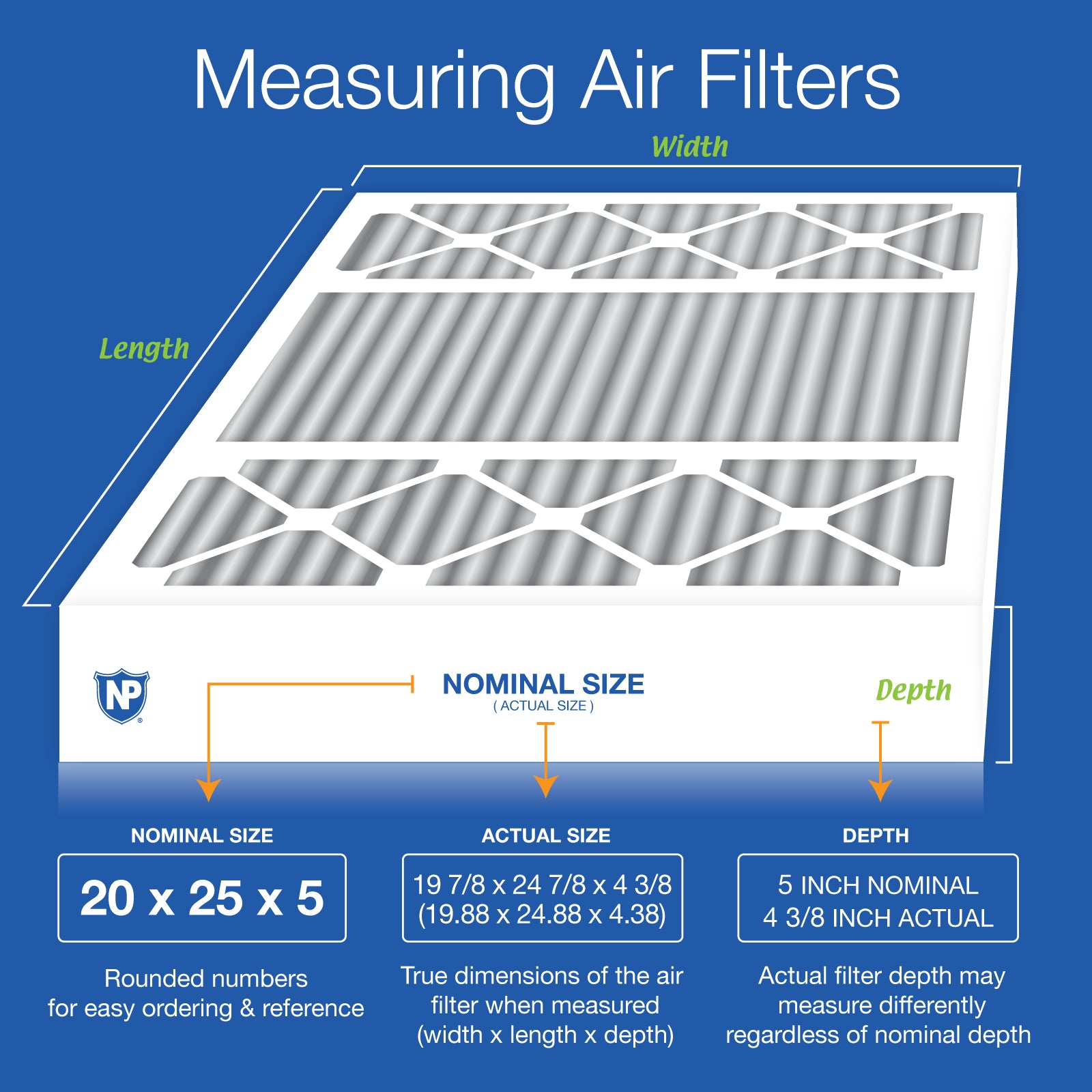 20x25x5 (4 3/8) Honeywell/Lennox Replacement Air Filters MERV 10 Pleated Plus Carbon