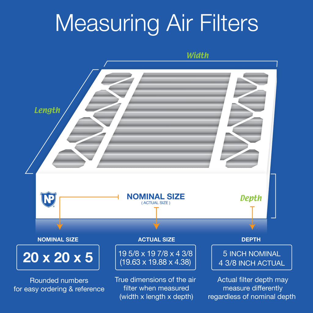 20x20x5 (4 3/8) Honeywell/Lennox Replacement Furnace Filters MERV 8 Pleated Plus Carbon