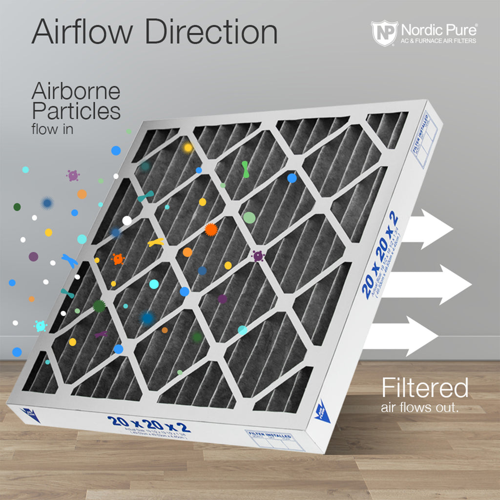 12x24x2 Furnace Air Filters MERV 12 Pleated Plus Carbon