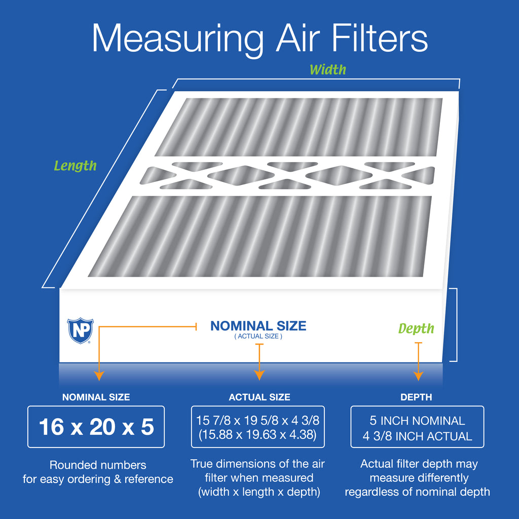 16x20x5 (4 3/8) Honeywell/Lennox Replacement Air Filters MERV 12 Pleated Plus Carbon