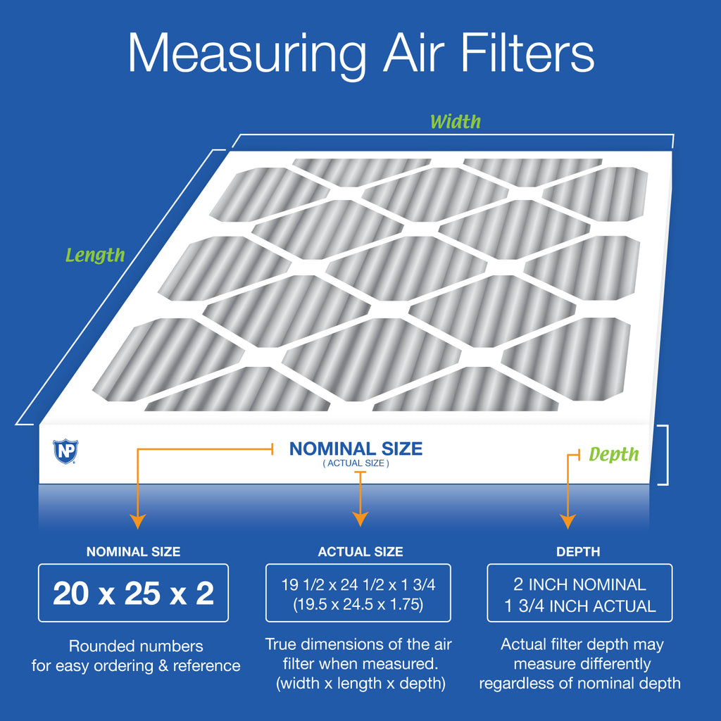20x25x2 Furnace Air Filters MERV 8 Pleated Plus Carbon