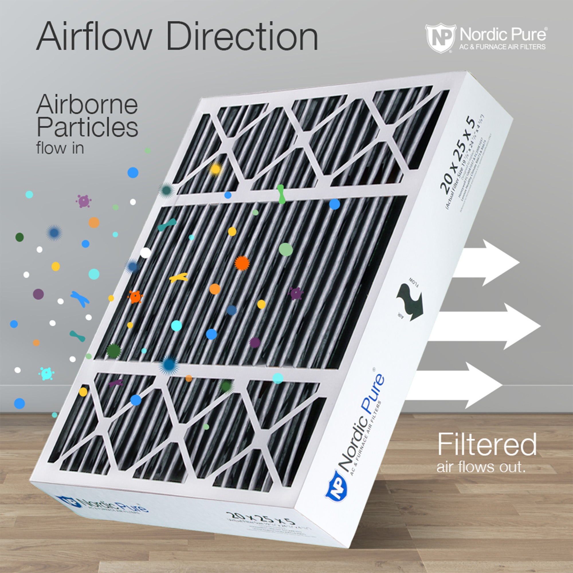20x25x5 (4 3/8) Honeywell/Lennox Replacement Air Filters MERV 10 Pleated Plus Carbon