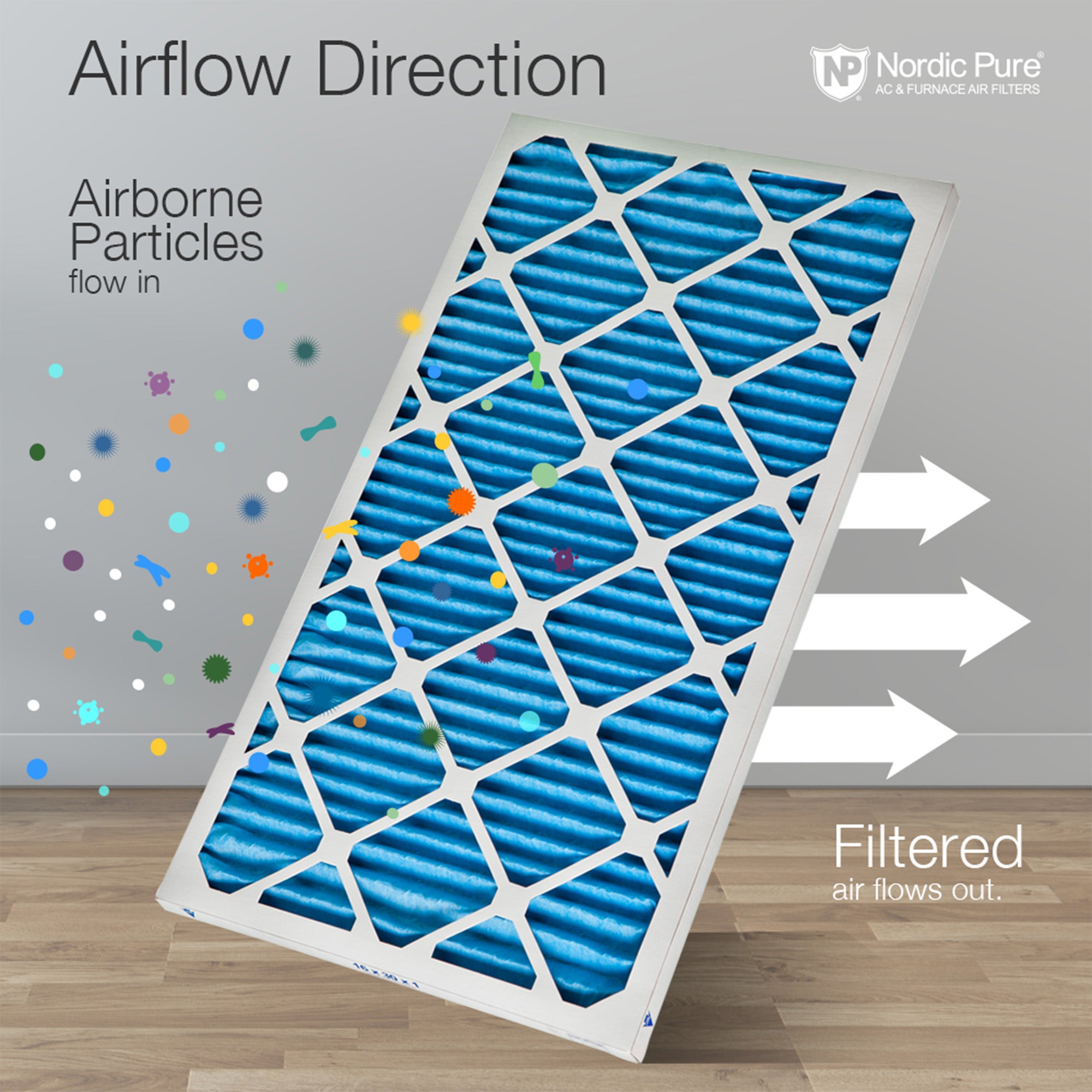 20x30x1 Pleated MERV 7 Air Filters
