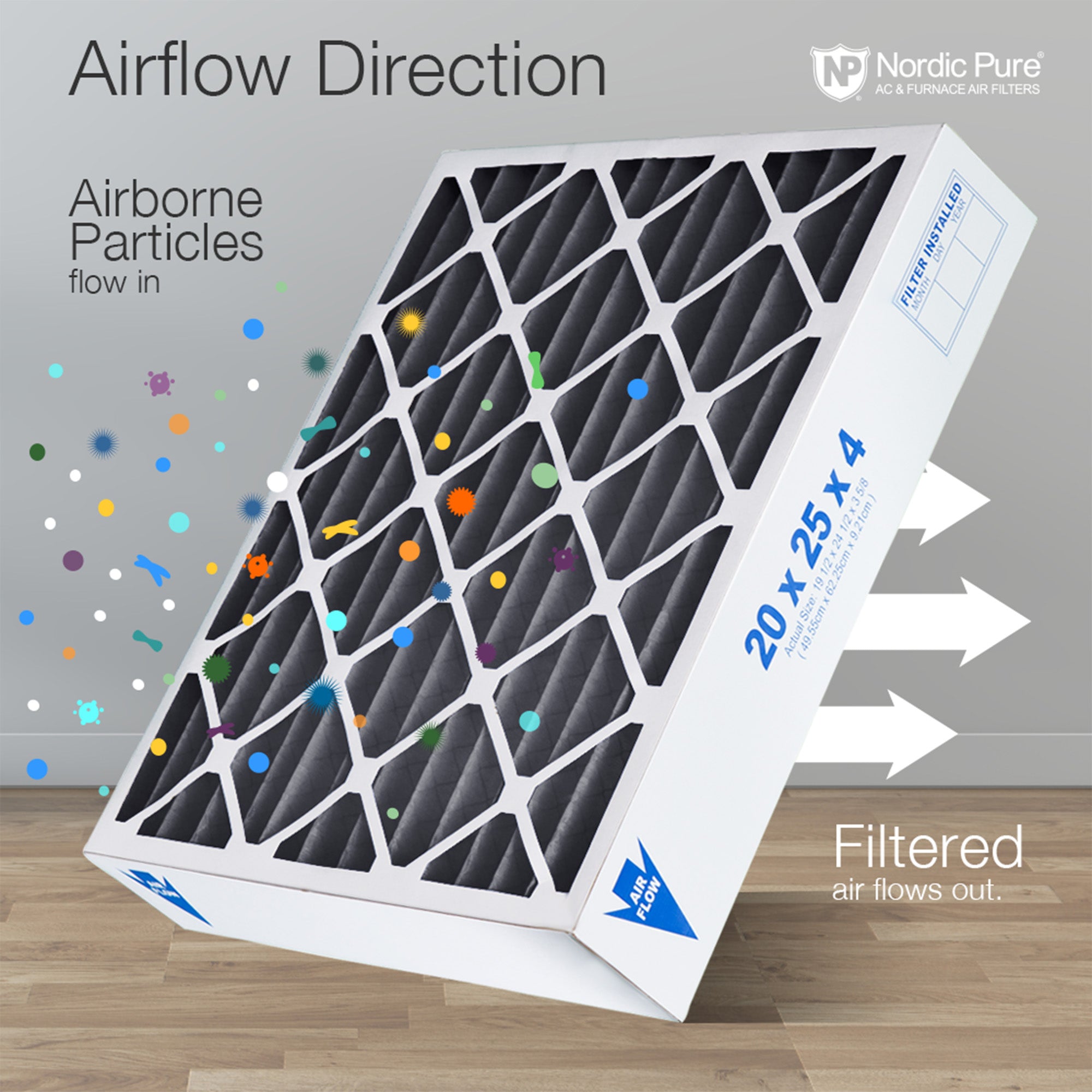 24x24x4 (3 5/8) Furnace Air Filters MERV 10 Pleated Plus Carbon