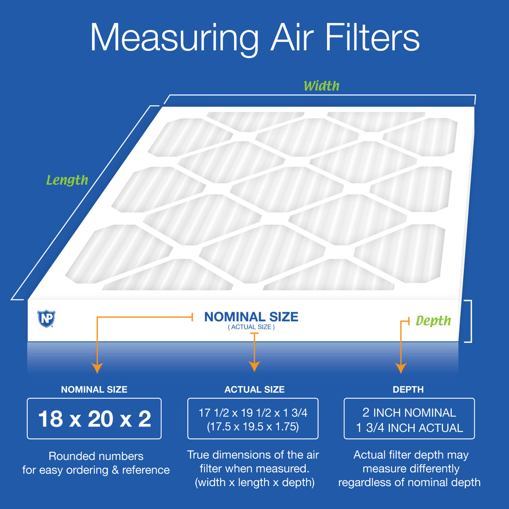 18x20x2 Pleated MERV 12 Air Filters