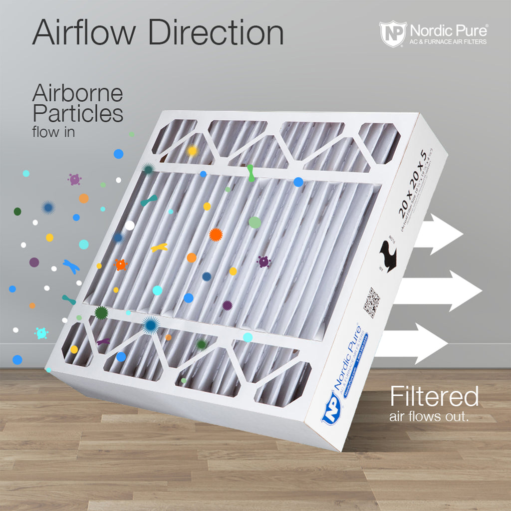20x20x5 (4 3/8) Honeywell/Lennox Replacement Furnace Filters MERV 13 Plus Carbon
